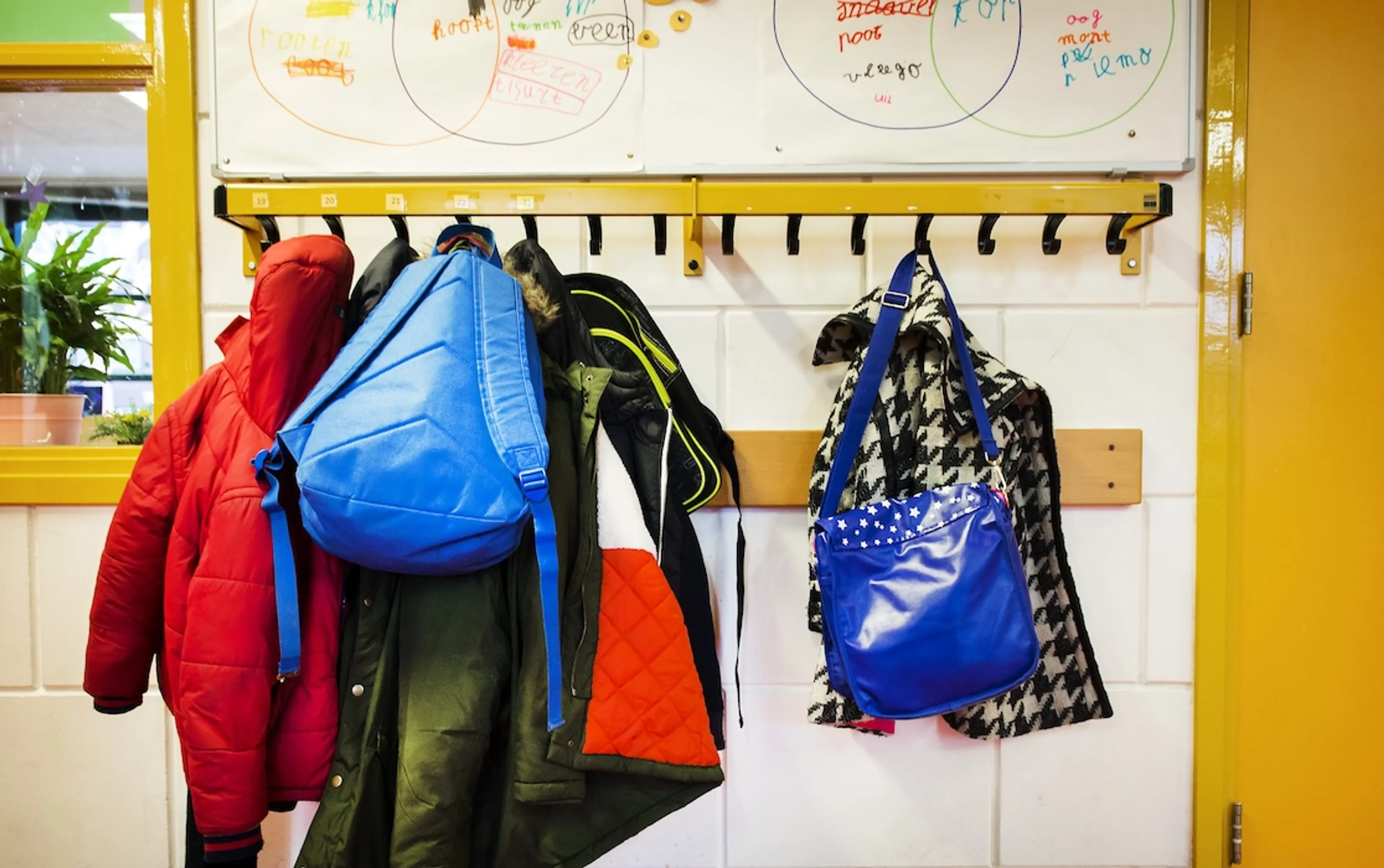 Uitgelichte afbeelding