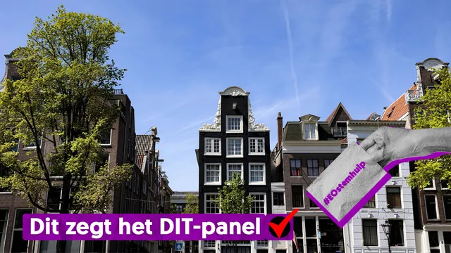 Uitgelichte afbeelding