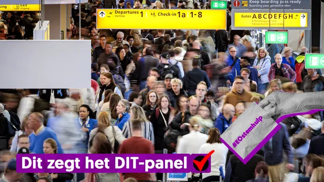 Uitgelichte afbeelding